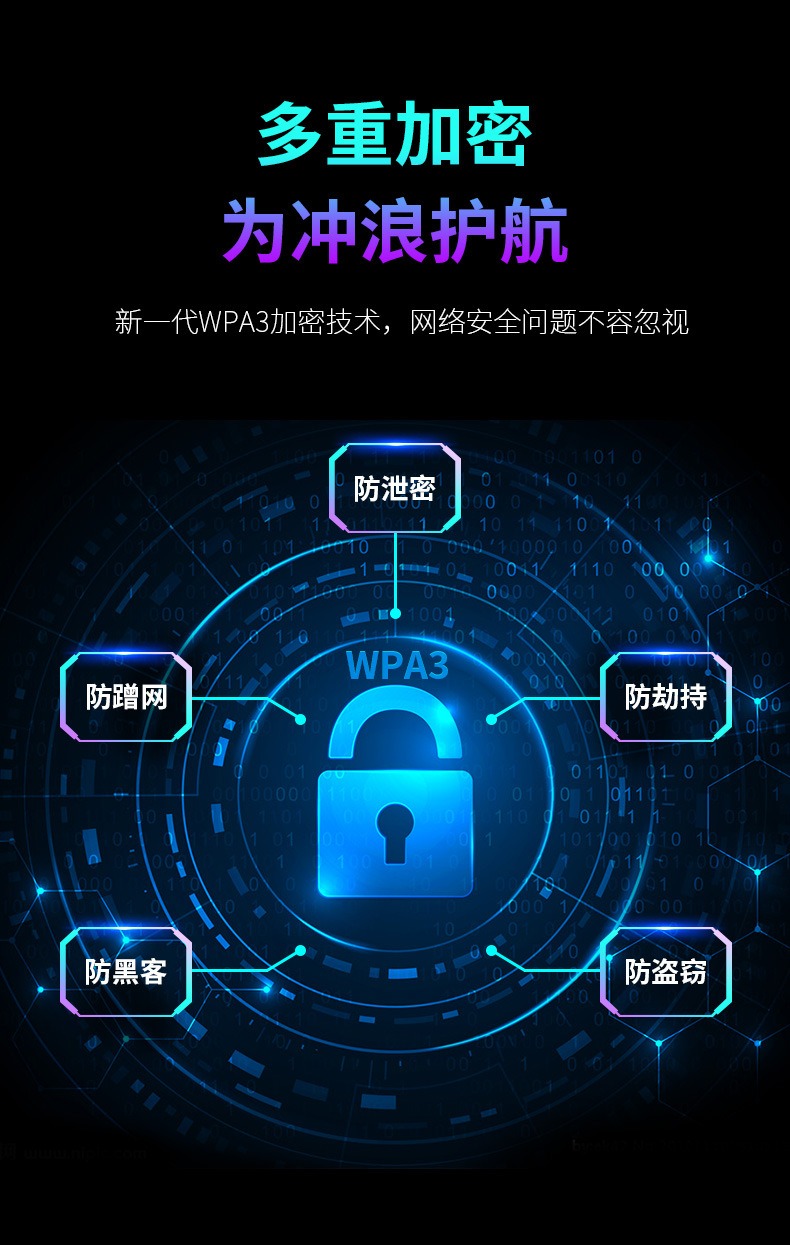 无线网卡WiFi6