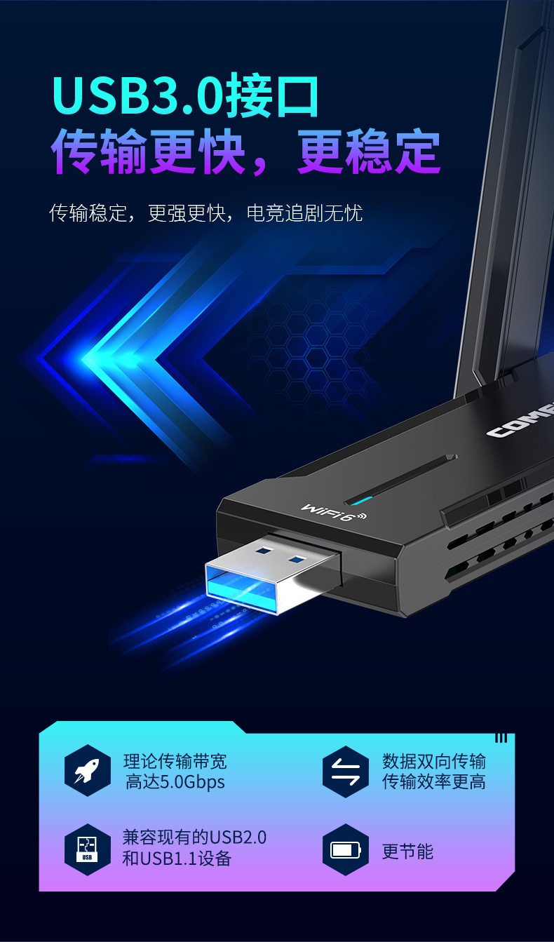 无线网卡WiFi6