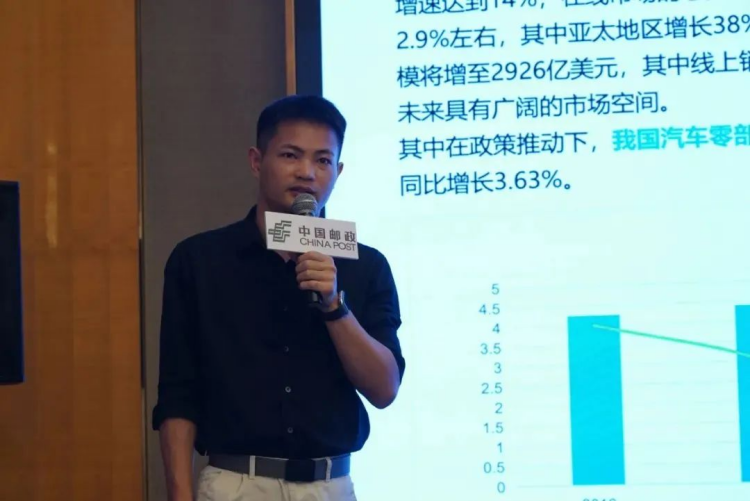 圆满成功！7.31“跨境电商＋产业带 助力企业出海”TEMU平台&中国邮政跨境物流及海外仓推介会（广州首场）