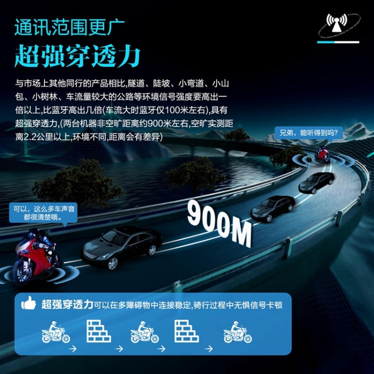 摩托车蓝牙对讲机