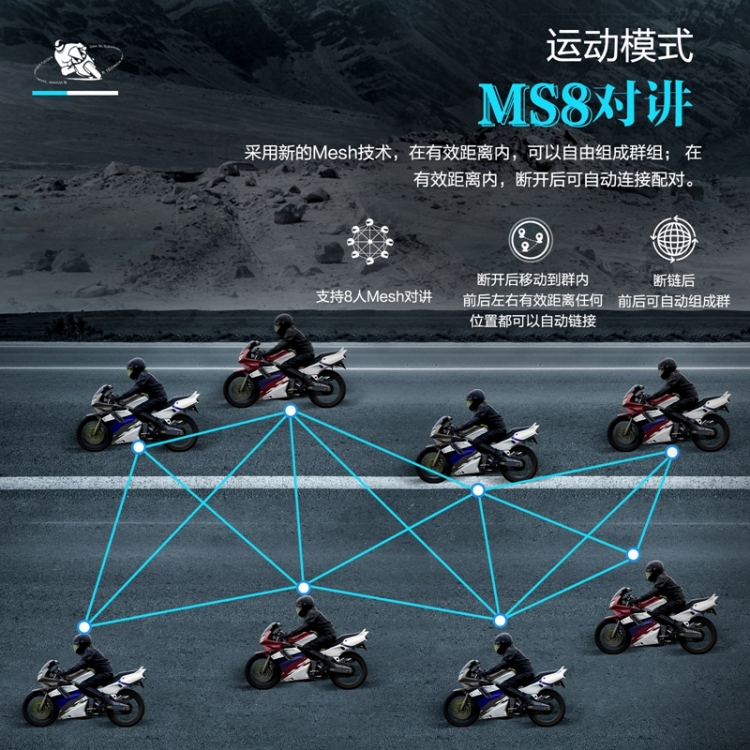 摩托车蓝牙对讲机