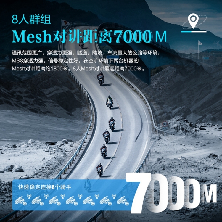 摩托车蓝牙对讲机