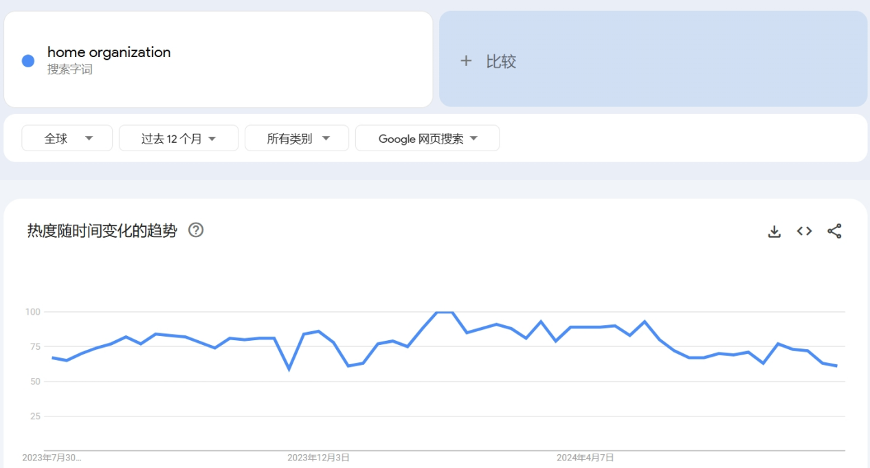 严选工厂 | 家居收纳热度持续,收纳好物分享 2 严选工厂 | 家居收纳热度持续,收纳好物分享
