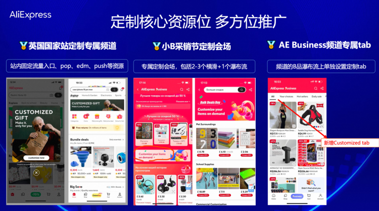 速卖通定制功能上线!助力跨境卖家抓住POD新风口 3 速卖通定制功能上线!助力跨境卖家抓住POD新风口