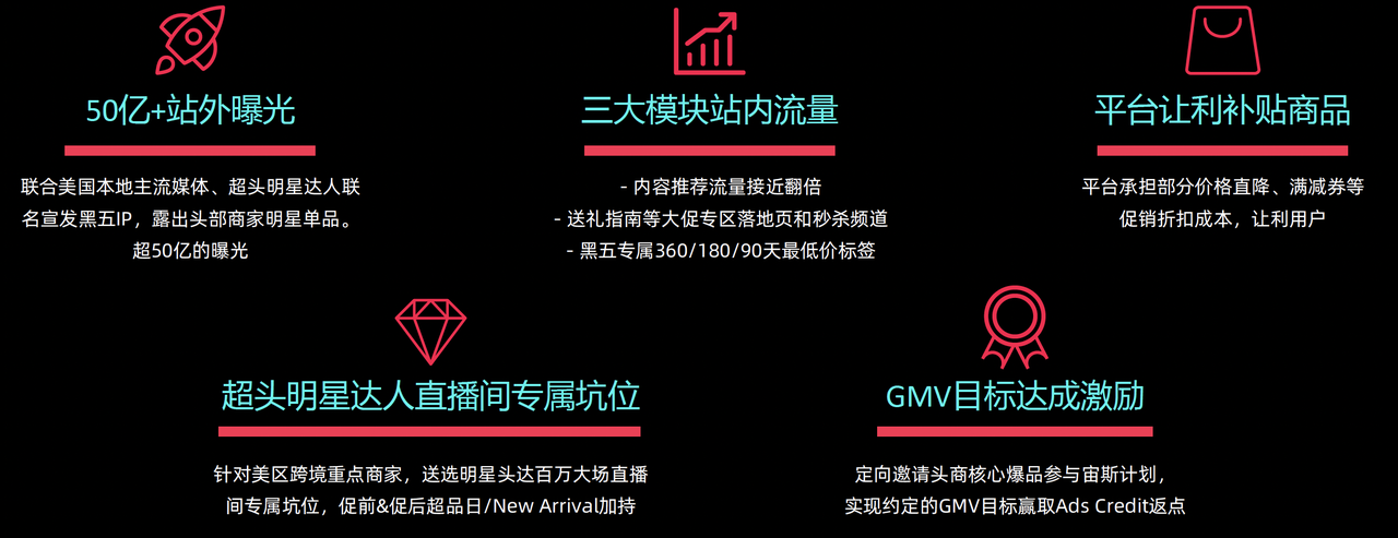 黑五备战,Tiktok Shop率先鸣枪 3 黑五备战,Tiktok Shop率先鸣枪