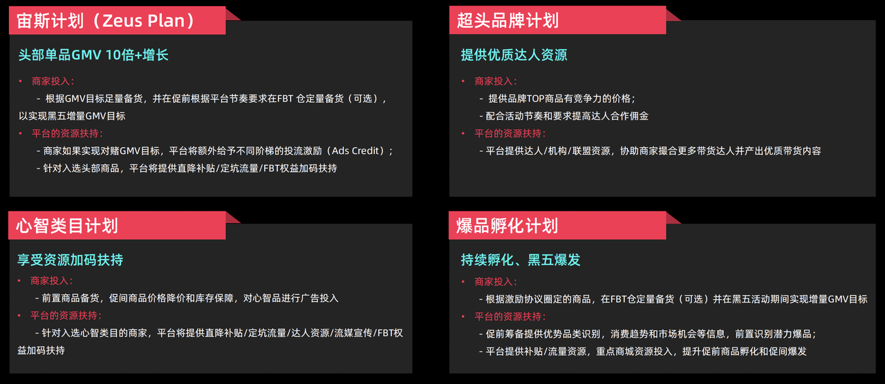 黑五备战,Tiktok Shop率先鸣枪 4 黑五备战,Tiktok Shop率先鸣枪