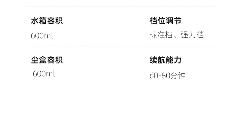 智能扫地机 ZM-002 21 智能扫地机 ZM-002