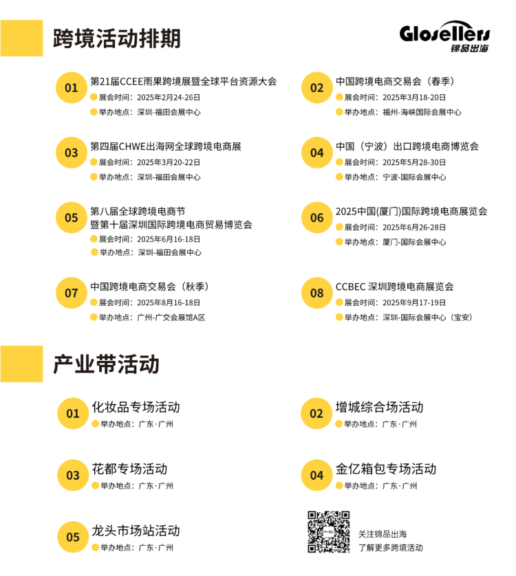 行业快讯 | Prime会员大促,TT计划新增八大站点 2 行业快讯 | Prime会员大促,TT计划新增八大站点