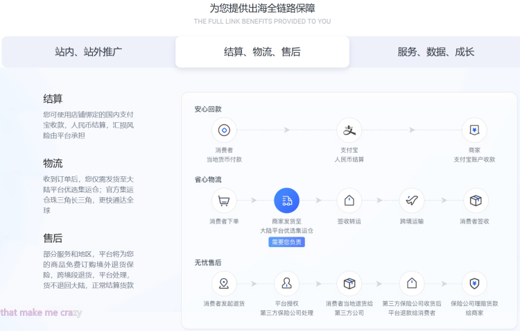 淘宝天猫出海战略升级，扩展全行业全品类