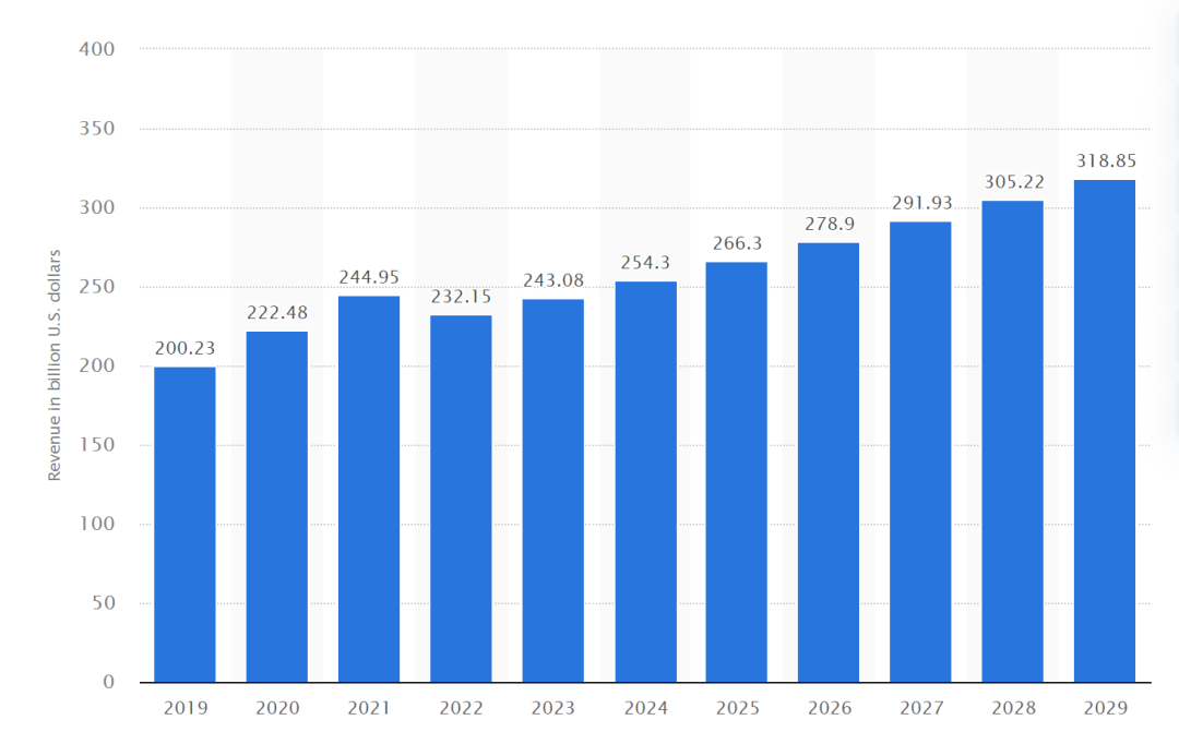 严选工厂 | 家电出口正当时!智能化需求持续升温 2 严选工厂 | 家电出口正当时!智能化需求持续升温