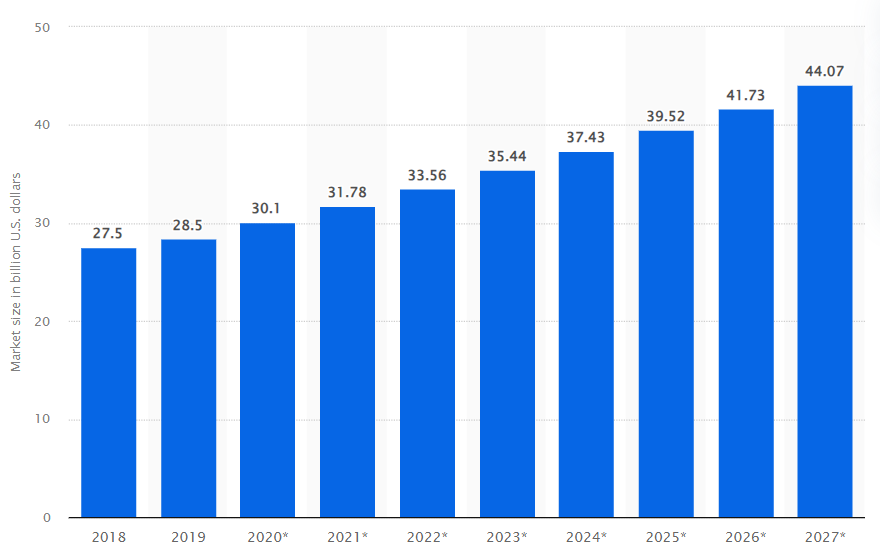 如何“收割”欧美草坪?“割”出海外新天地 - 跨境庭院经济 3 如何“收割”欧美草坪?“割”出海外新天地 - 跨境庭院经济