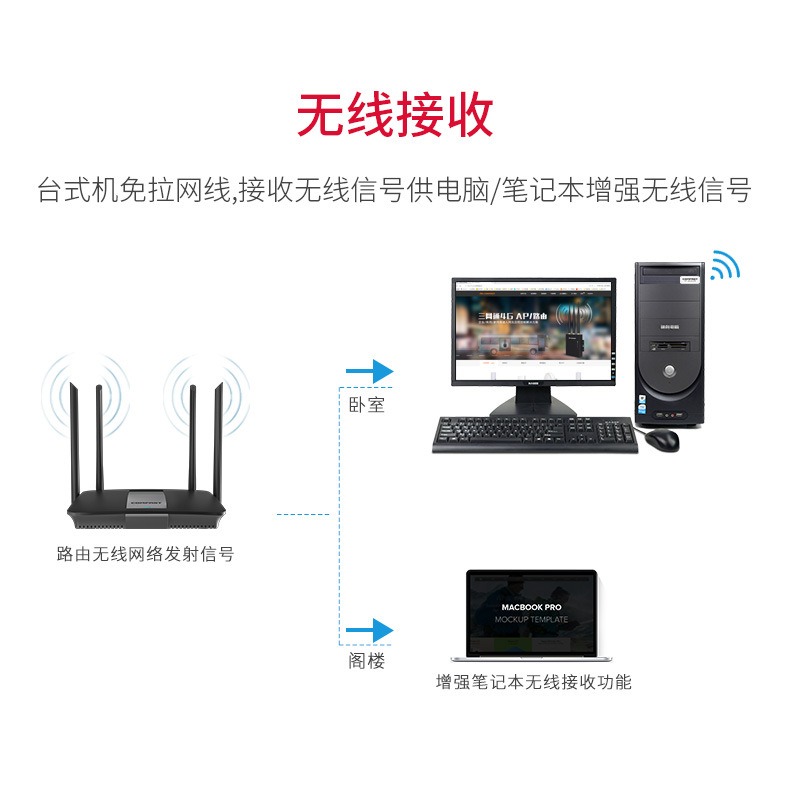无线网卡免驱150M