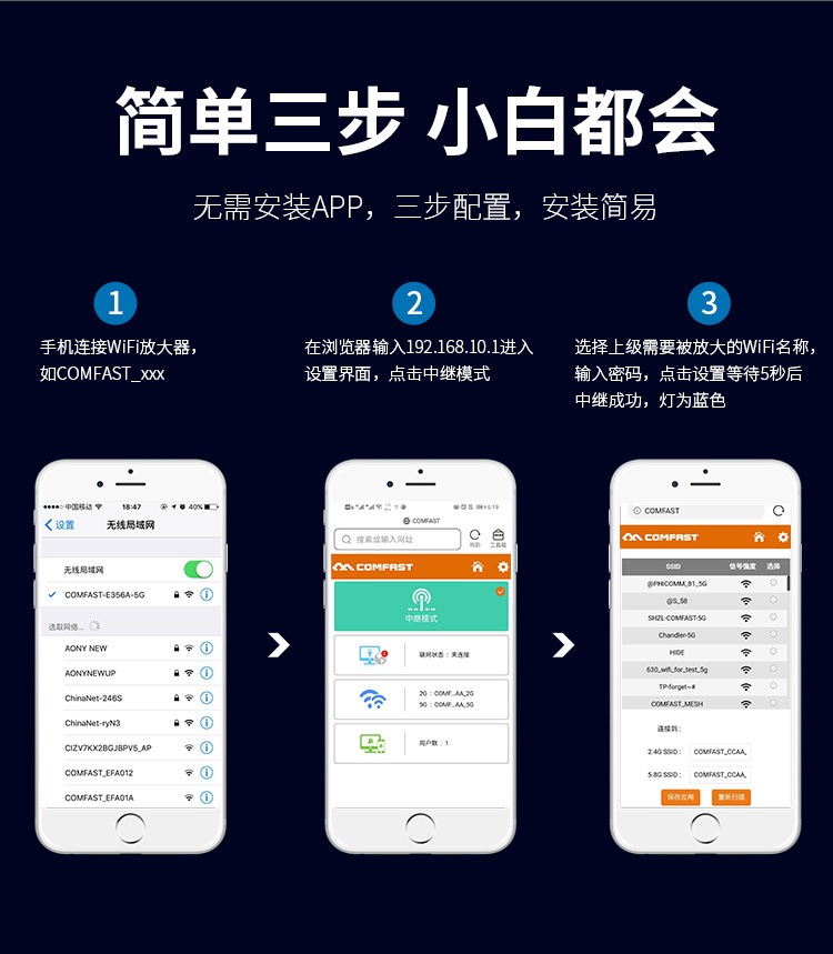 WiFi信号扩大器