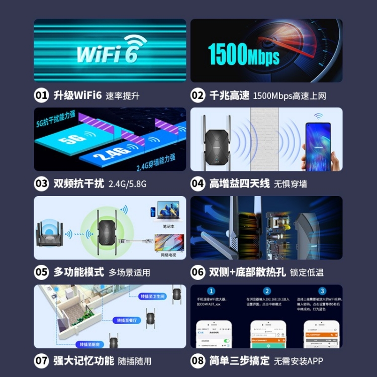 WiFi信号扩大器