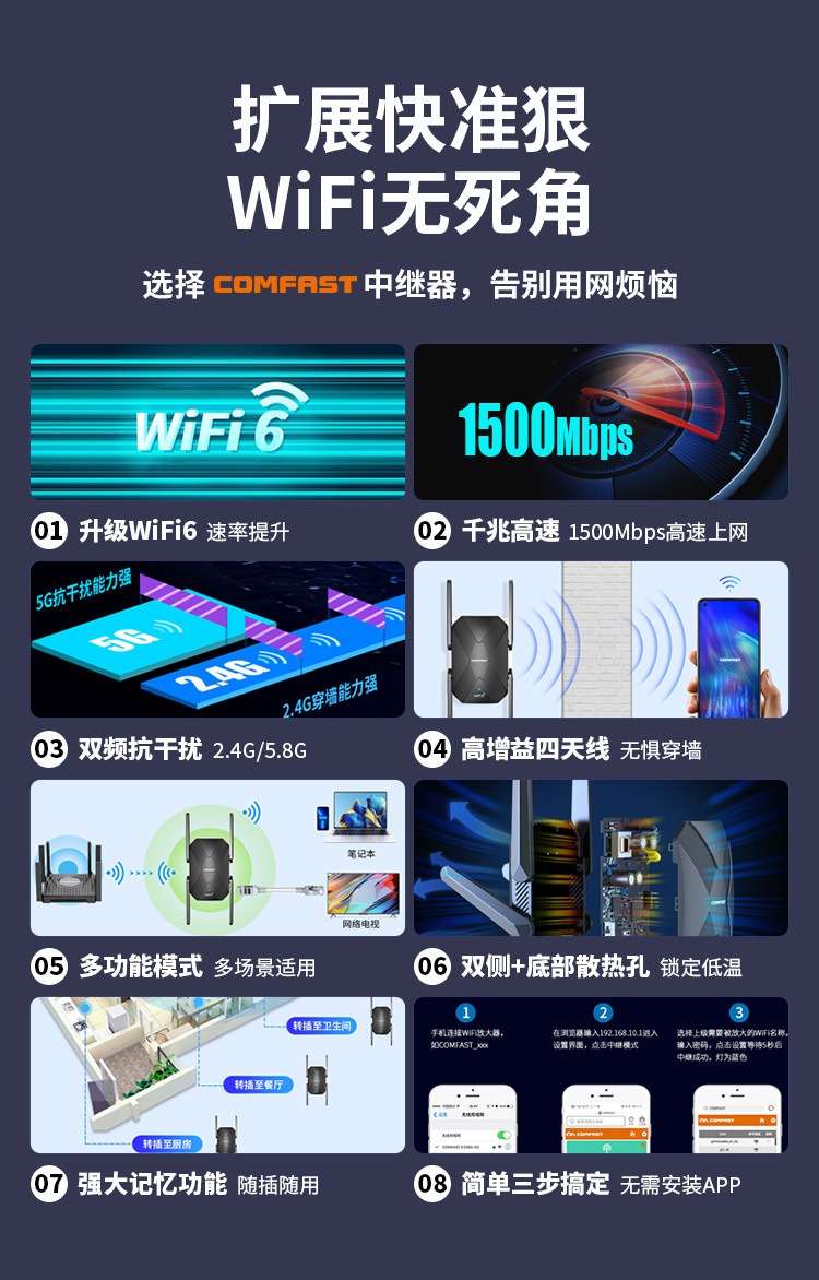 WiFi信号扩大器