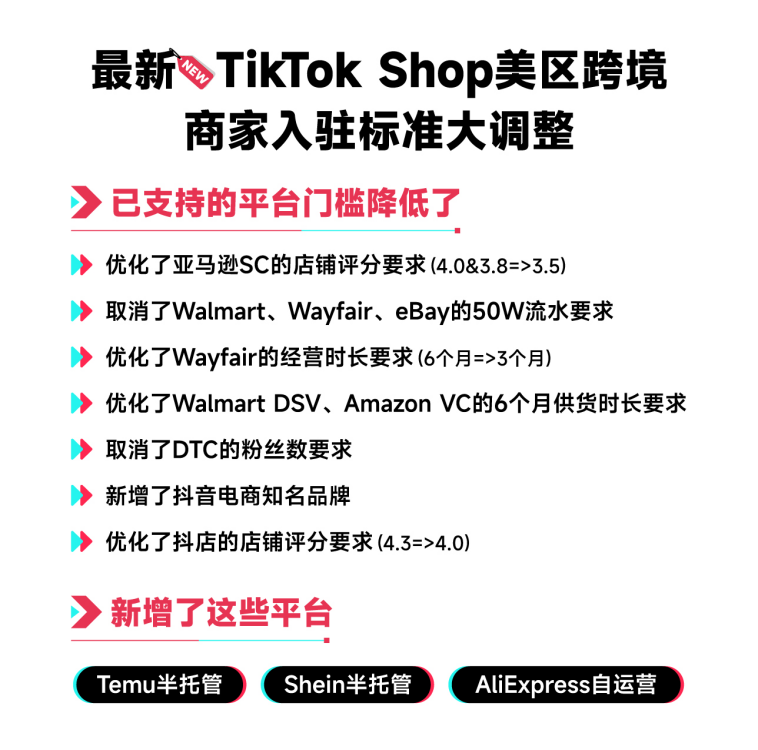 TikTok美区入驻标准再降,Smart+助力营销升级! 3 TikTok美区入驻标准再降,Smart+助力营销升级!
