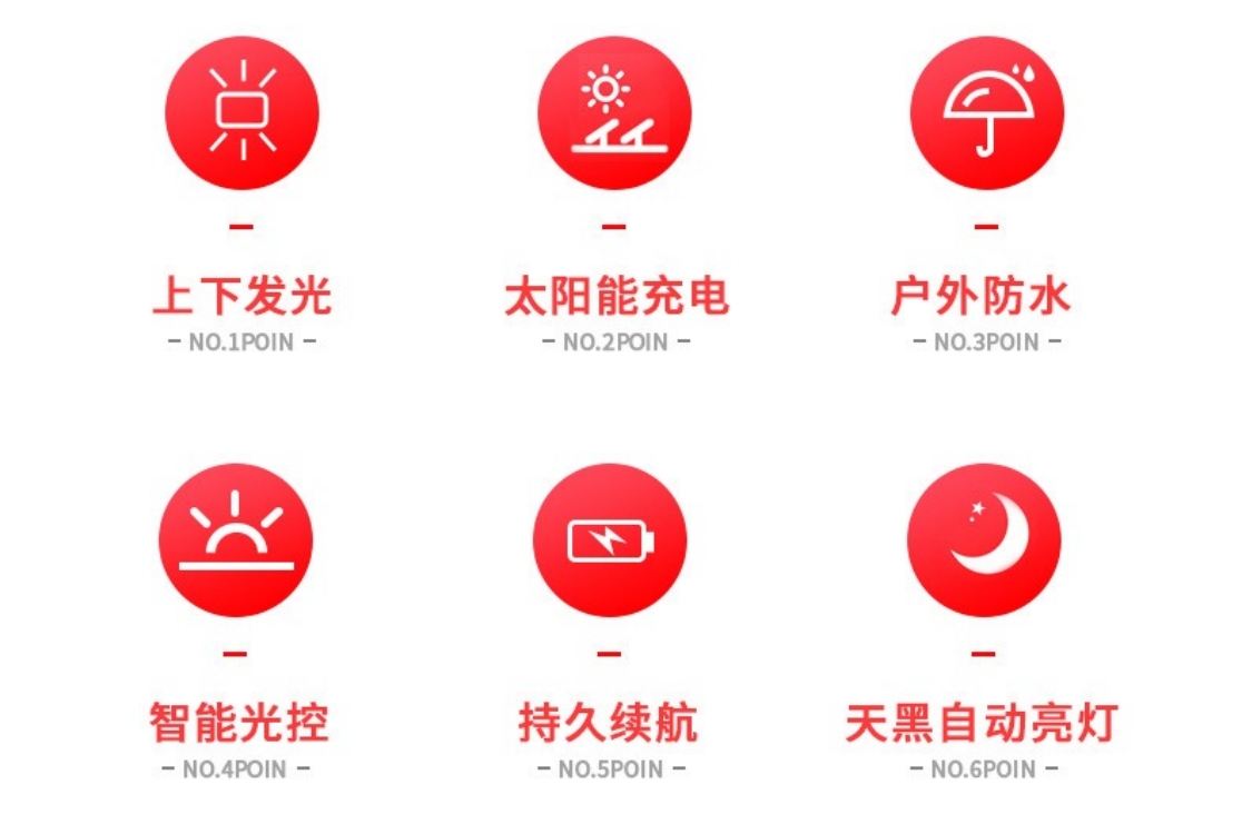 户外防水太阳能壁灯