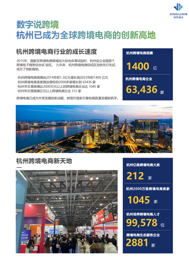 2024101514111841 ICBE 2024杭州国际跨境电商交易博览会