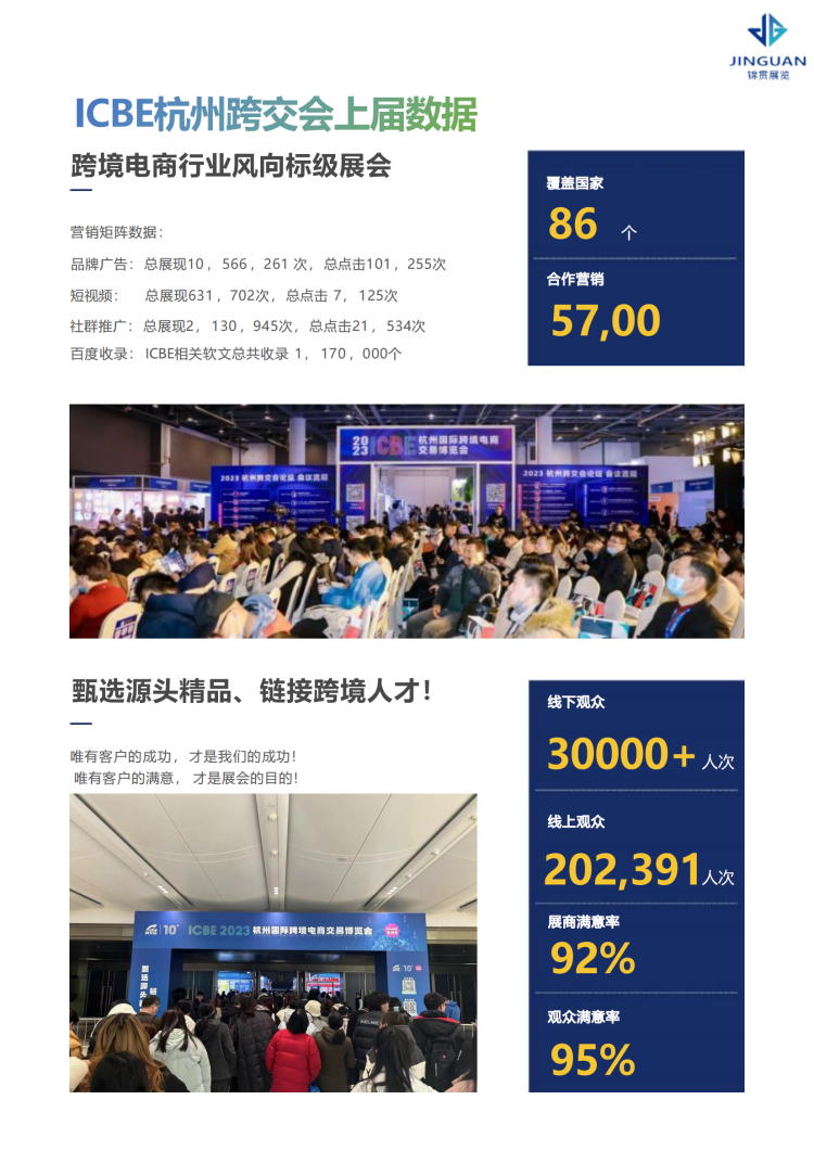 2024101514112110 ICBE 2024杭州国际跨境电商交易博览会