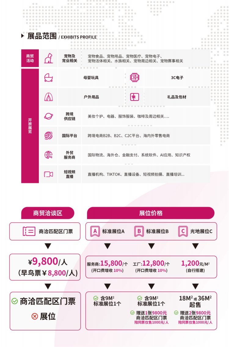 2024 MRE FAIR 第三届国际深圳商贸交易会暨跨境国际供应链博览会 7 2024 MRE FAIR 第三届国际深圳商贸交易会暨跨境国际供应链博览会