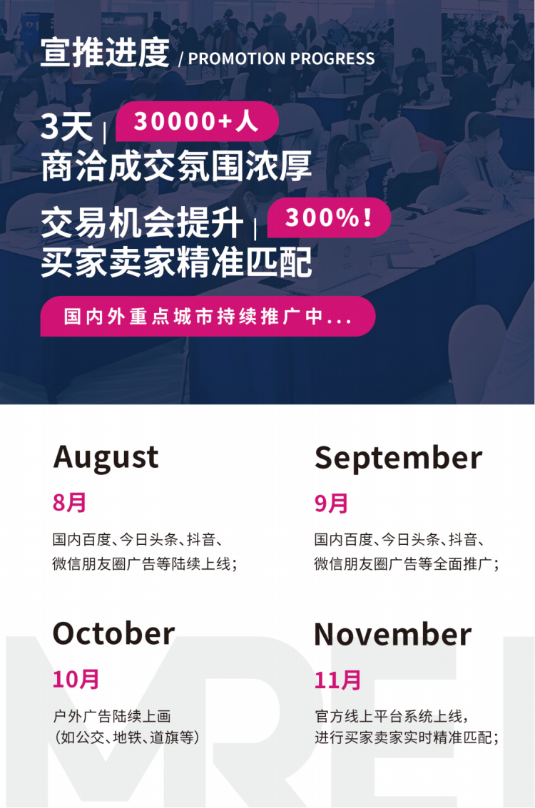 2024 MRE FAIR 第三届国际深圳商贸交易会暨跨境国际供应链博览会 12 2024 MRE FAIR 第三届国际深圳商贸交易会暨跨境国际供应链博览会