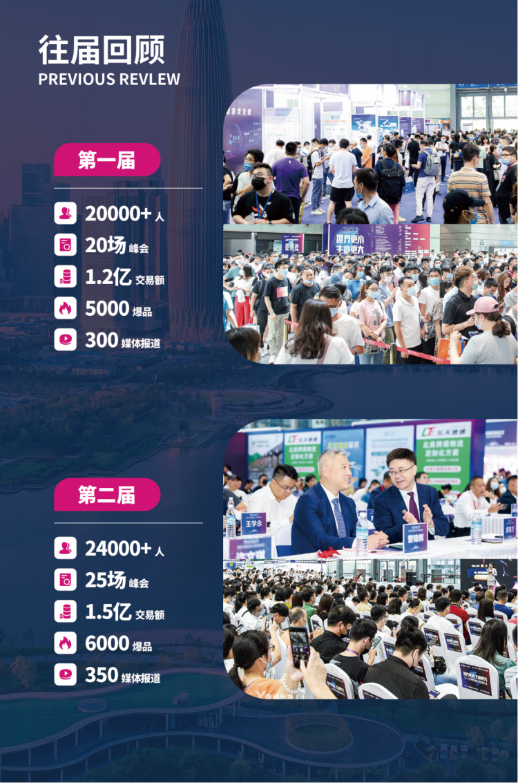 2024 MRE FAIR 第三届国际深圳商贸交易会暨跨境国际供应链博览会 15 2024 MRE FAIR 第三届国际深圳商贸交易会暨跨境国际供应链博览会