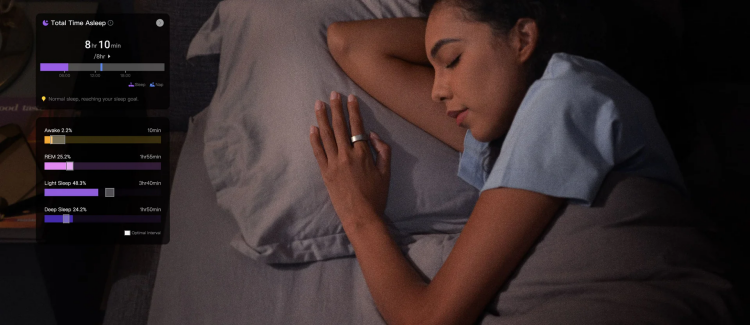 智能穿戴新贵,跨境电商红海突围新风向! - 锦品出海 智能穿戴新贵,跨境电商红海突围新风向!