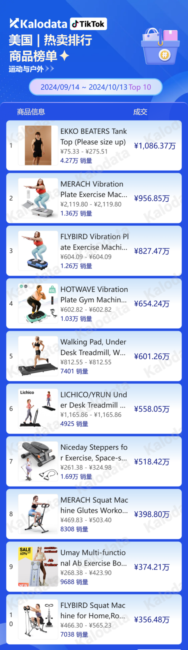 Tiktok秋季大促创新高,热门商品揭秘 6 Tiktok秋季大促创新高,热门商品揭秘