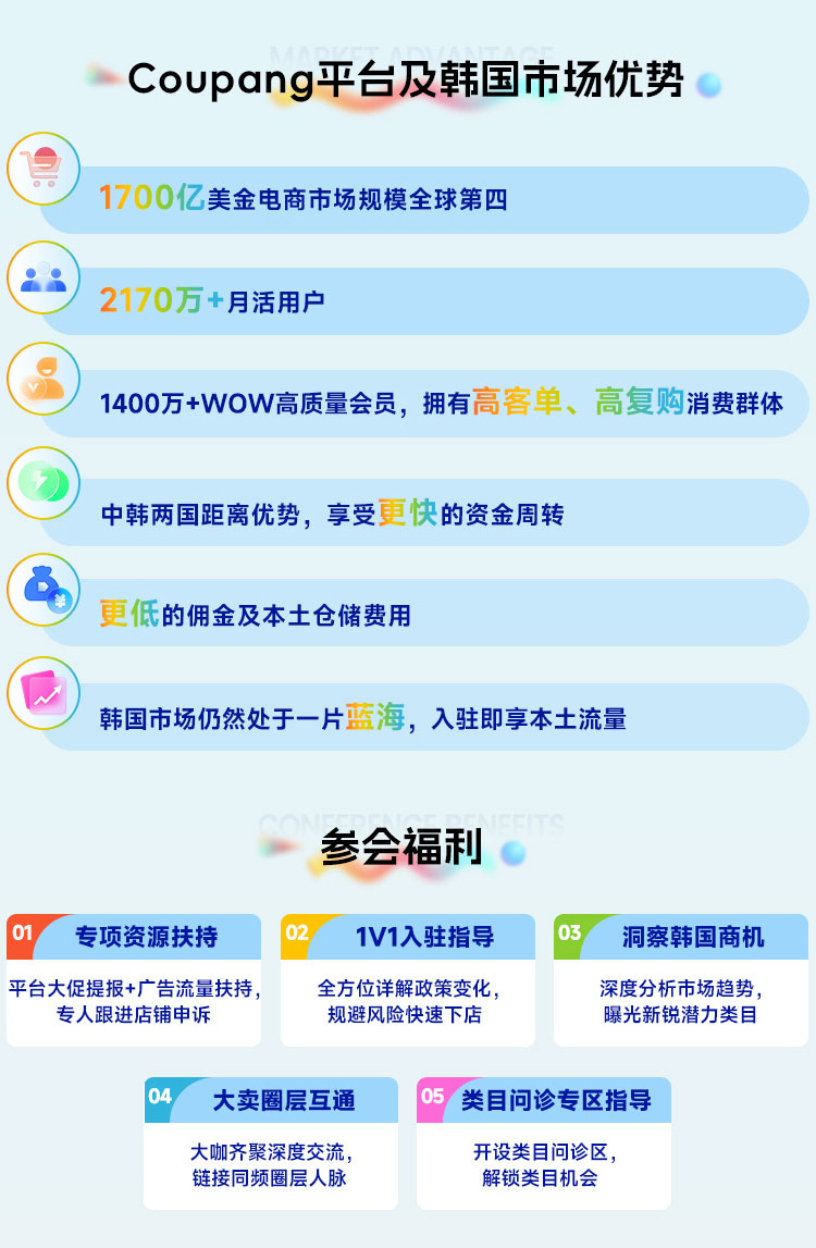 2024110116501051 2025Coupang卖家启动大会-千亿宝酷 韩潮正澎湃