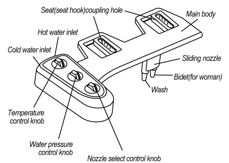 智能马桶盖板洁身器