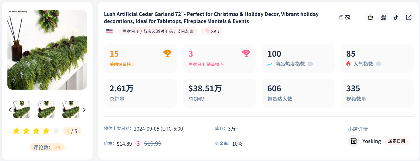 7日销量飞涨695.6%,家居装饰跨境电商新黑马 2 7日销量飞涨695.6%,家居装饰跨境电商新黑马