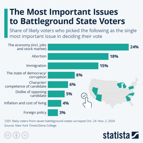 特朗普2.0时期，跨境电商前途未卜