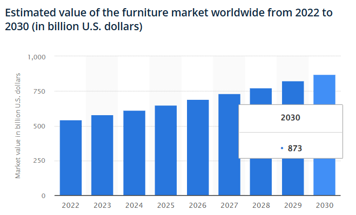 傲基成功上市,市值超56亿 4 傲基成功上市,市值超56亿