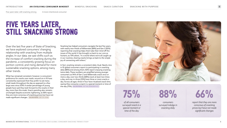 2023年全球零食市场现状报告