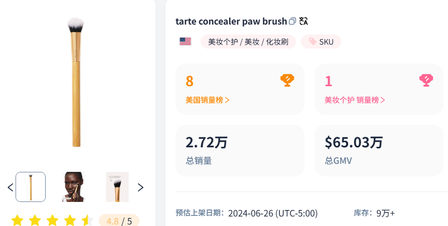 三天暴涨553%，跨境电商美妆品类持续领跑