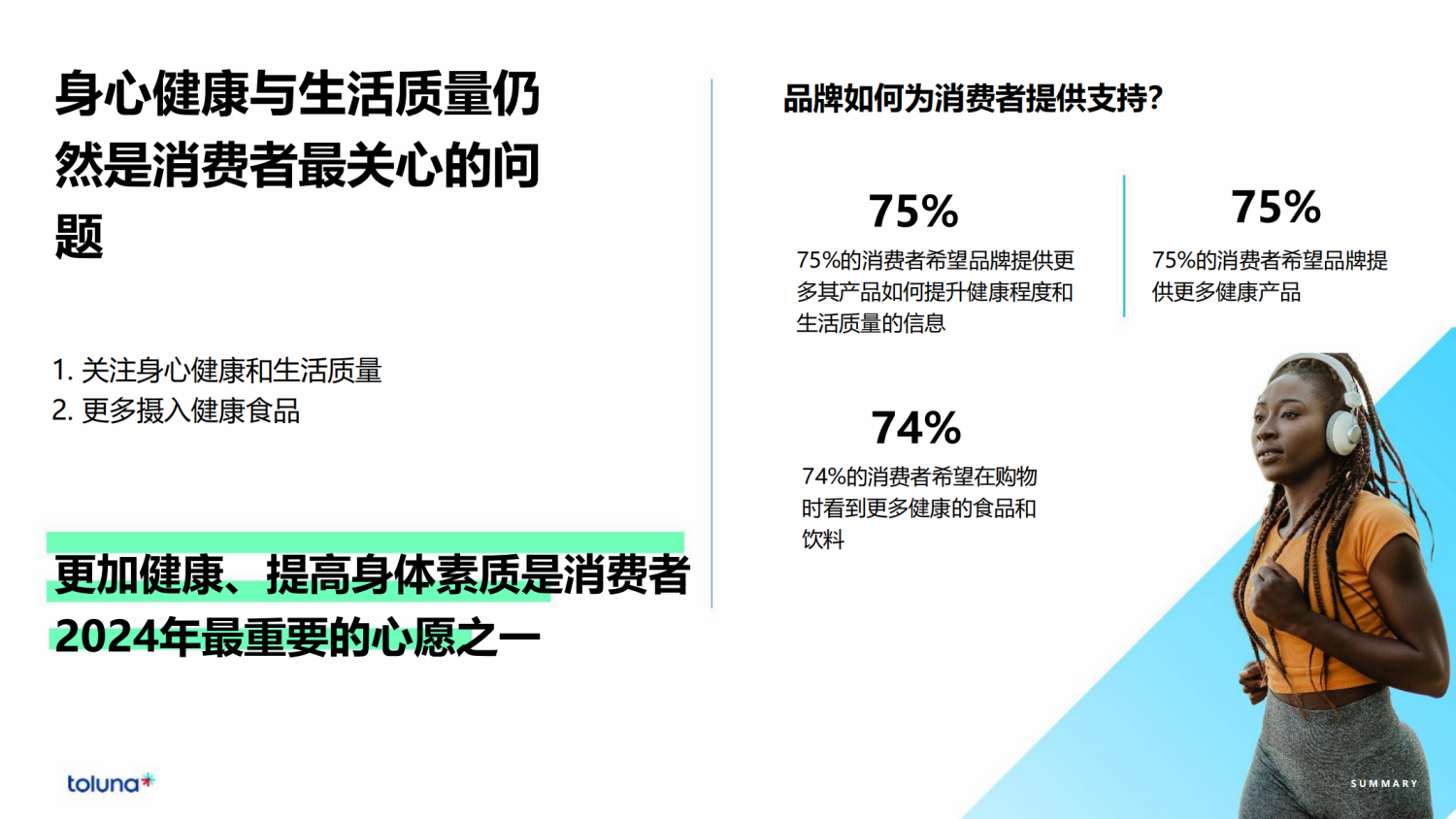 2024全球消费者洞察晴雨表 9 2024全球消费者洞察晴雨表
