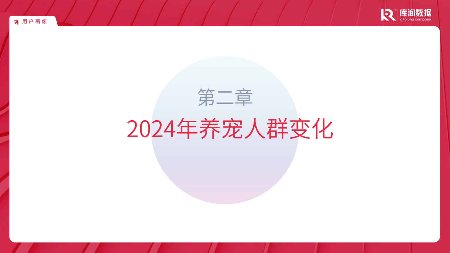 2024年宠物行业市场趋势变化报告