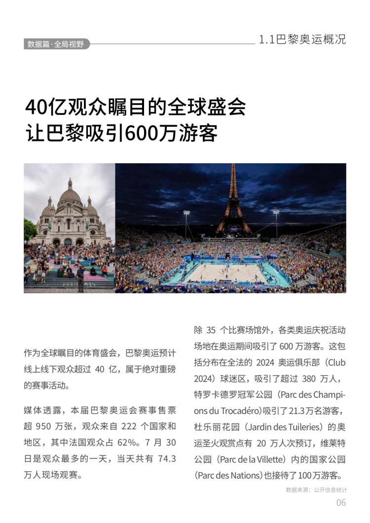 2024巴黎奥运会品牌营销白皮书