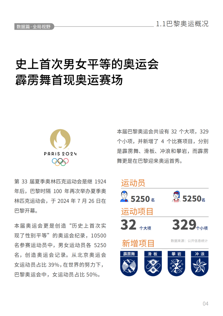 2024巴黎奥运会品牌营销白皮书