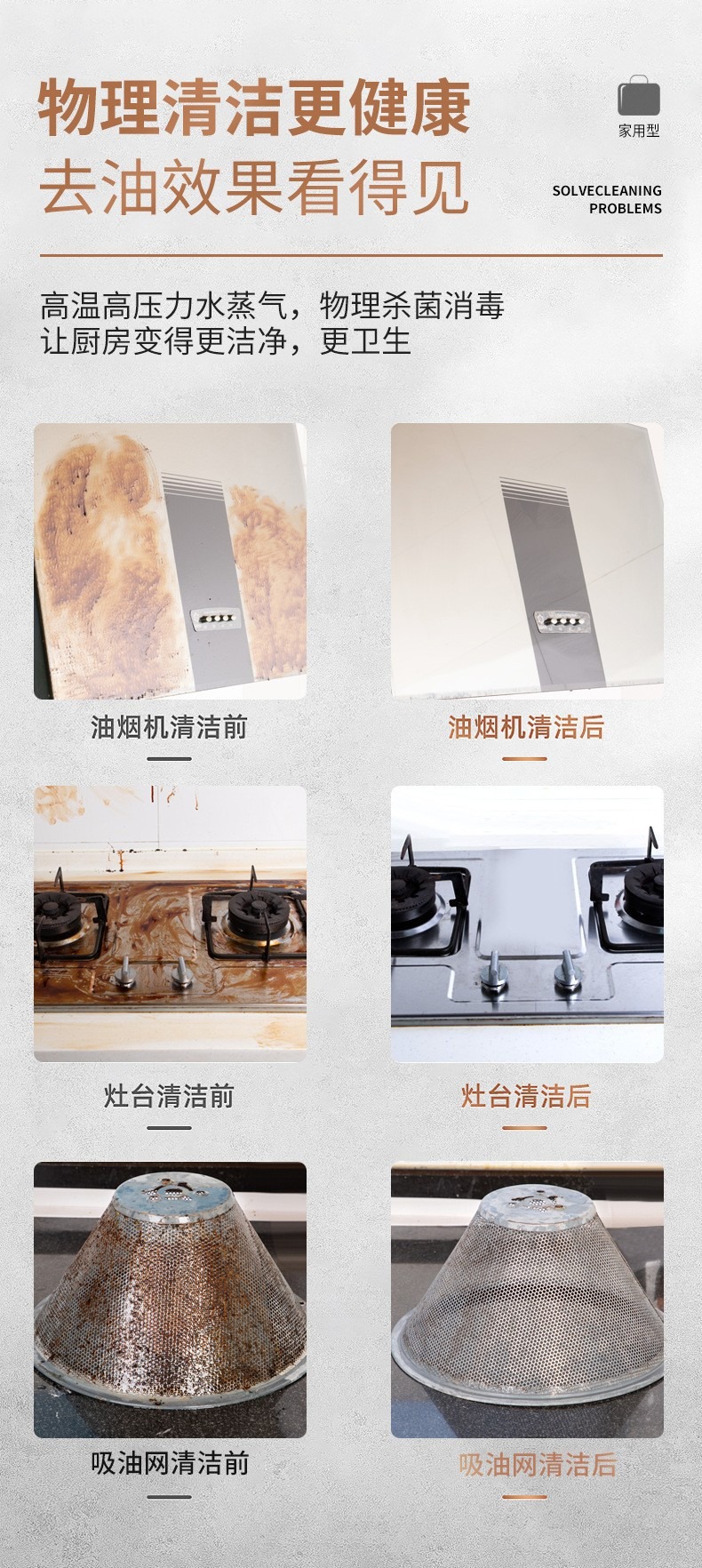 高温高压家用清洗机