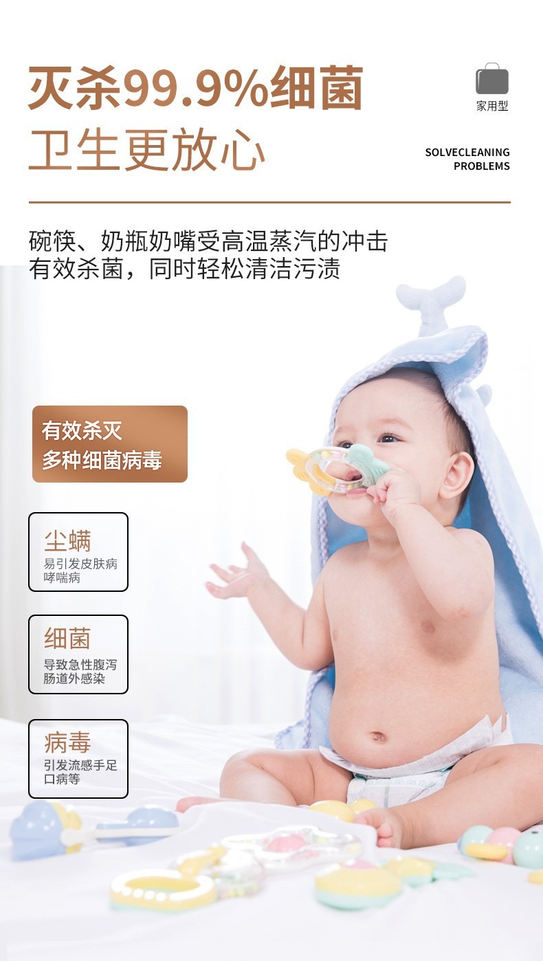 高温高压家用清洗机