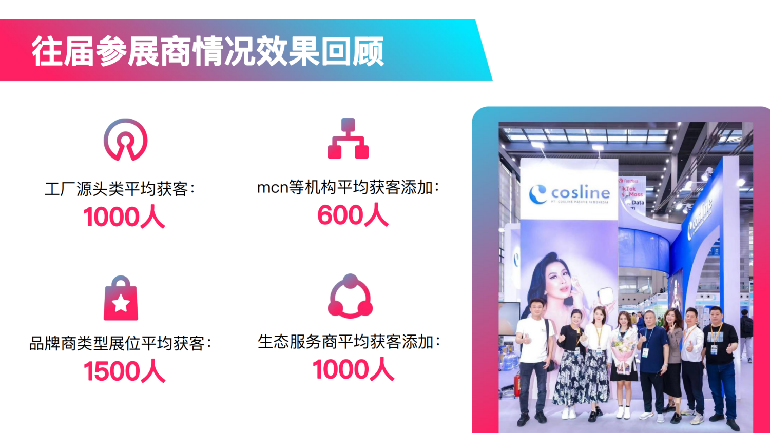 FGVCon 2025全球短视频生态选品展览会暨行业大会