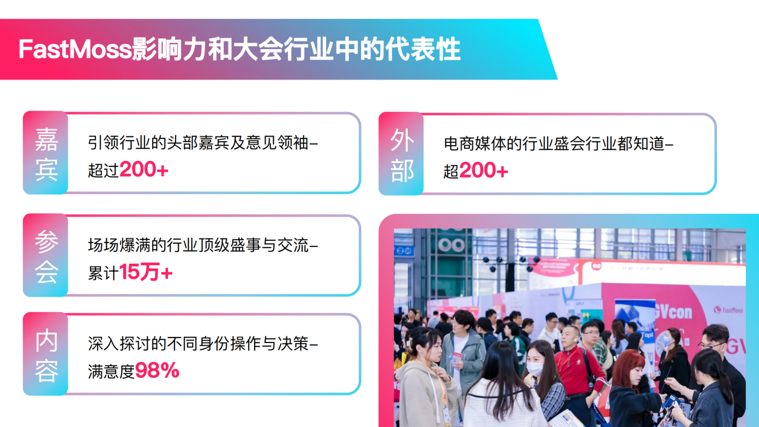 FGVCon 2025全球短视频生态选品展览会暨行业大会