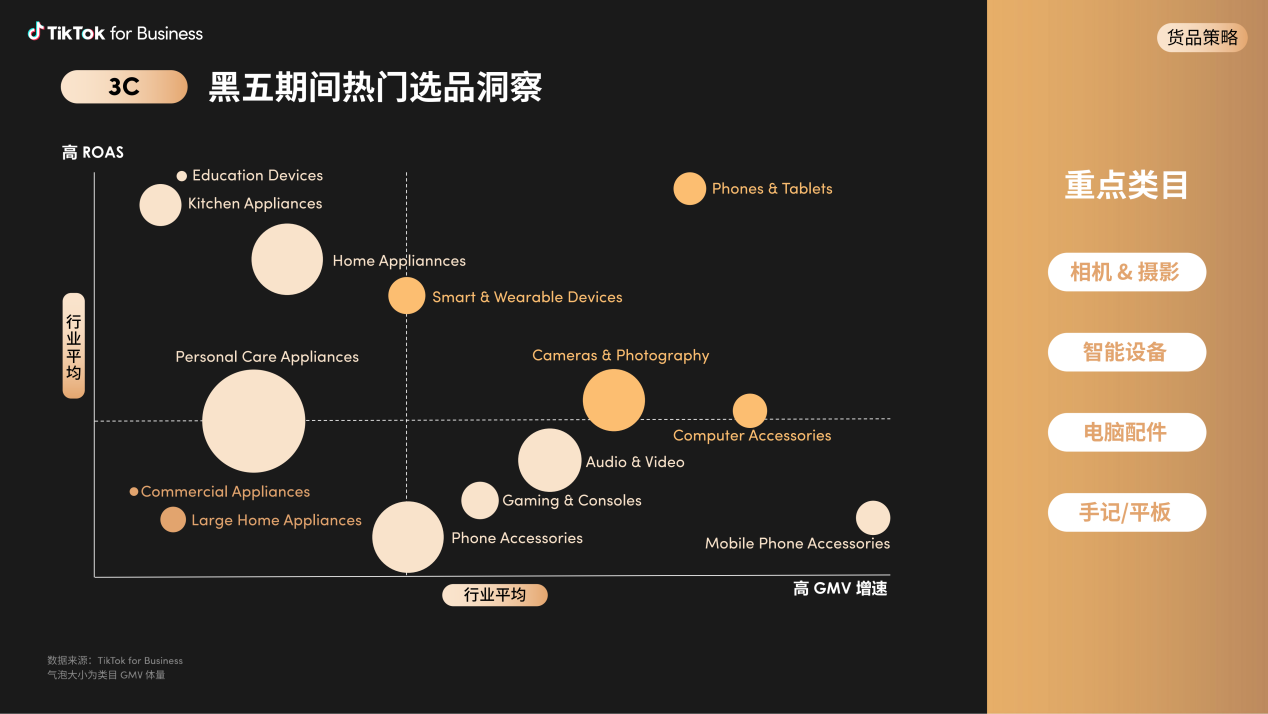 黑五启航，跨境电商卖家紧抓销量飙升机遇