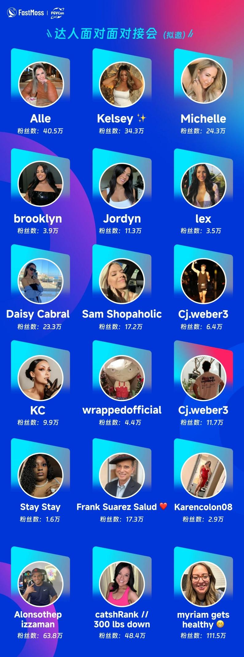 迎接短视频新纪元:FGVCon 2025全球短视频生态选品展览会暨行业大会 11 迎接短视频新纪元:FGVCon 2025全球短视频生态选品展览会暨行业大会