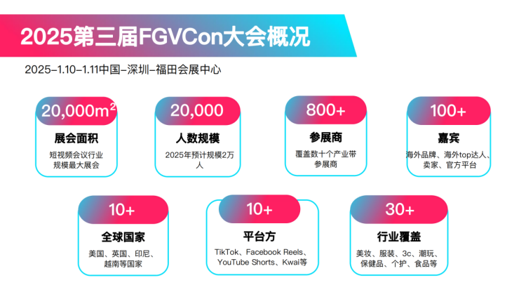 迎接短视频新纪元:FGVCon 2025全球短视频生态选品展览会暨行业大会 2 迎接短视频新纪元:FGVCon 2025全球短视频生态选品展览会暨行业大会