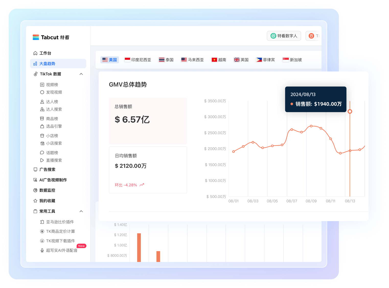 Tiktok数据分析工具介绍V2.0 10 Tiktok数据分析工具介绍V2.0