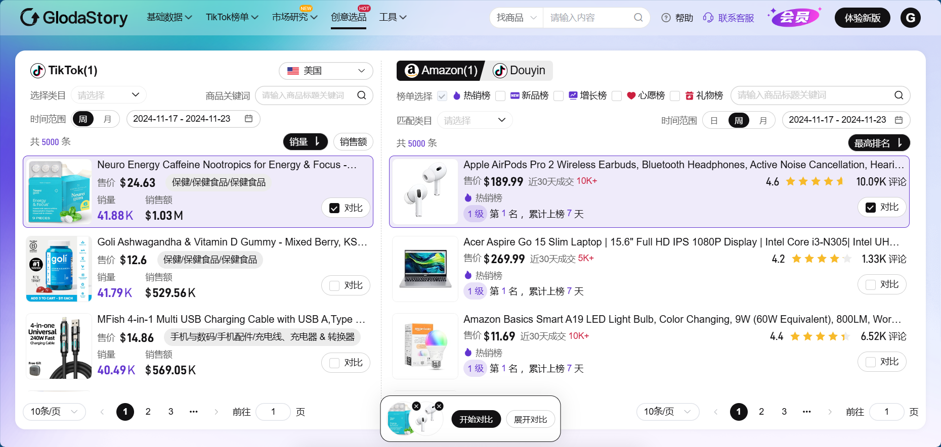 Tiktok数据分析工具介绍V2.0 17 Tiktok数据分析工具介绍V2.0