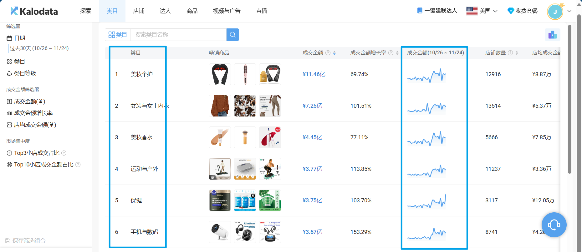 Tiktok数据分析工具介绍V2.0 4 Tiktok数据分析工具介绍V2.0