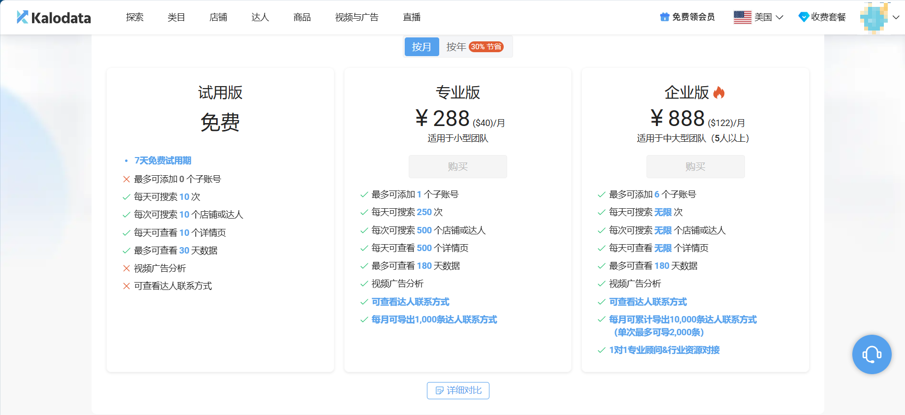 Tiktok数据分析工具介绍V2.0 6 Tiktok数据分析工具介绍V2.0
